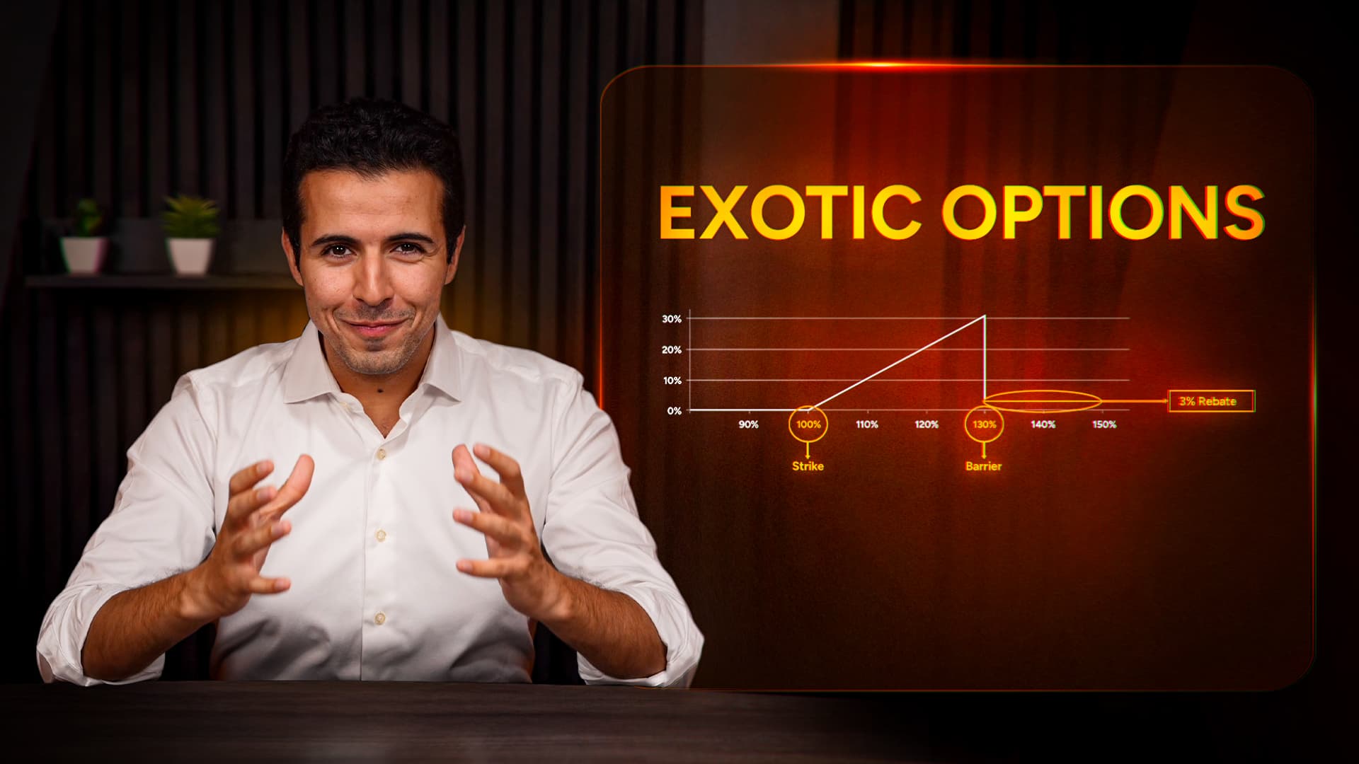 13 - EXOTIC OPTIONS