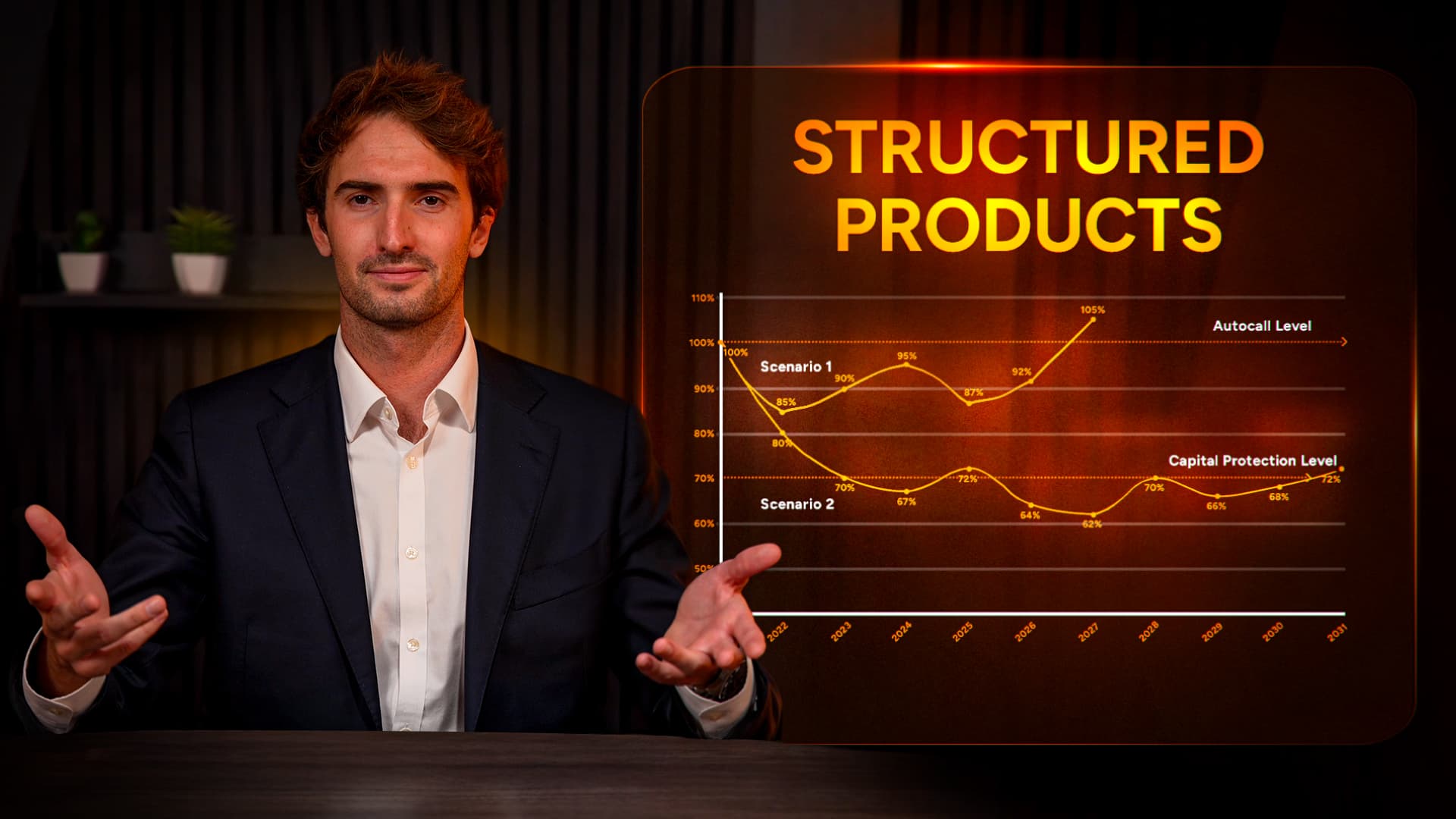 14 - PRODUITS STRUCTURÉS